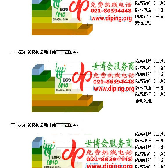 阿勒泰防腐树脂地坪(含玻纤布),防腐蚀地坪，环氧防腐玻纤布地坪产品图2