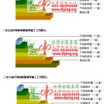 阿勒泰不饱和树脂地坪，不饱和树脂防腐地坪,防腐蚀地坪施工厂家-缩略图2